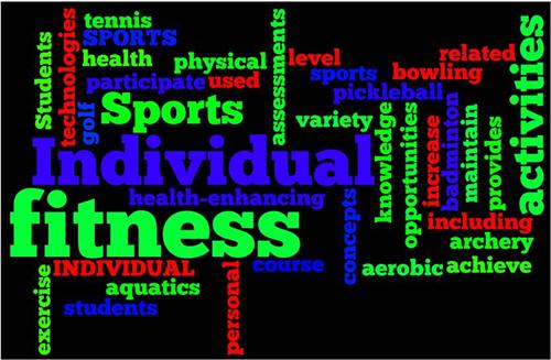 individual sports 